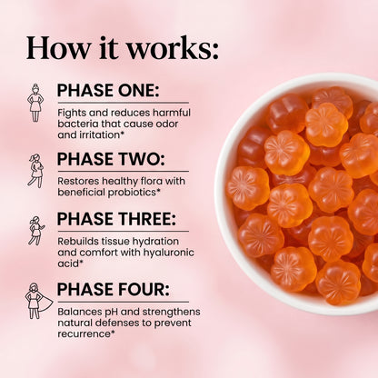 Fréa Gummies • Odor Control + pH Balance