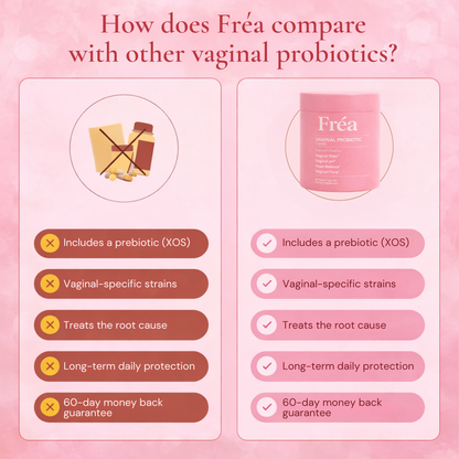 Fréa Restore