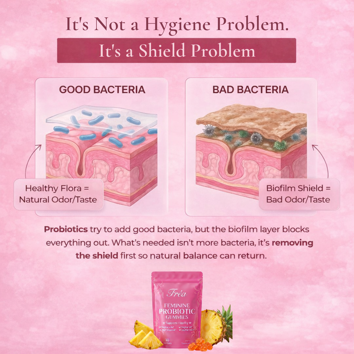Fréa Gummies • Odor Control + pH Balance